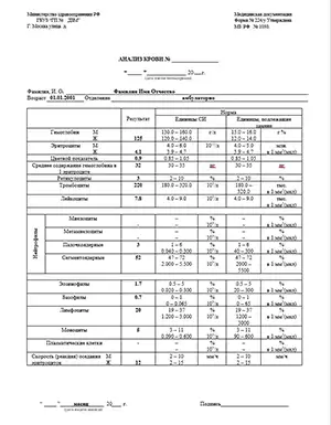 Купить общий анализ крови в Балашихе официально