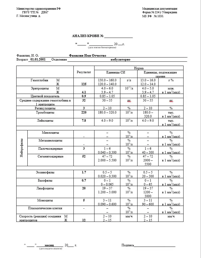 Купить специализированные анализы в Балашихе официально
