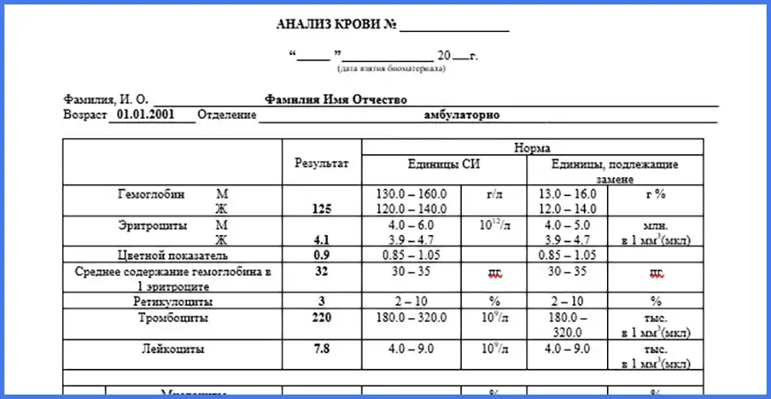 Заказать справку о прививке от столбняка — Балашиха