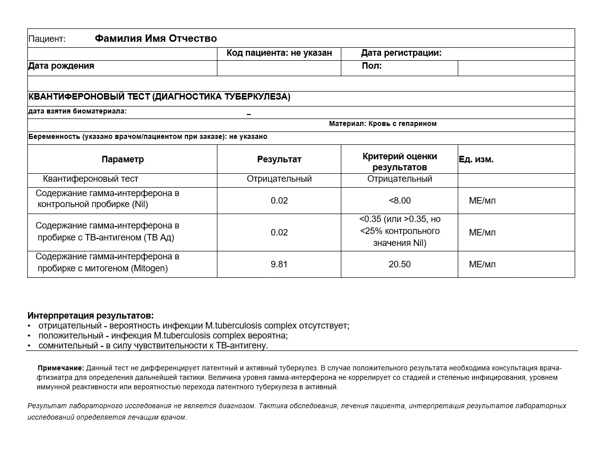 Справка Т-SPOT Квантиферон